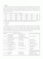 사회복지관 7페이지