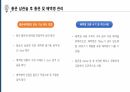 상처간호, 배액관 관리, 장루간호 63페이지