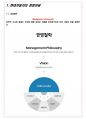 2022 현대자동차 면접기출(최신)+꿀팁[최종합격!] 3페이지