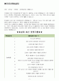 LG이노텍 면접기출(최신)+꿀팁[최종합격!] 2페이지