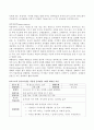유아음악교육,2021중간 6페이지