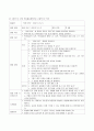 아동문학 2021대체 6페이지