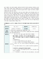 유아음악교육,2021기말 5페이지