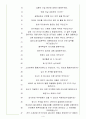 LG화학 면접기출(최신)+꿀팁[최종합격!] 4페이지