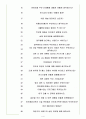 아모레퍼시픽 면접기출(최신)+꿀팁[최종합격!] 4페이지
