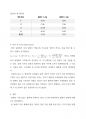[A+] [일반물리학실험1] 뉴턴의 법칙 6페이지