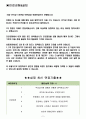 이랜드월드 면접기출(최신)+꿀팁[최종합격!] 2페이지