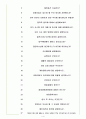 대우조선해양 면접기출(최신)+꿀팁[최종합격!] 4페이지