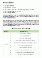 두산중공업 면접기출(최신)+꿀팁[최종합격!] 2페이지