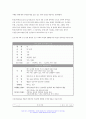 보건교육] 공통문항 1. 다양한 건강의 정의 2. 타나힐의 건강증진 요소 선택문항 2. 건강신념모형의 주요 개념 건강신념모형을 활용한 건강증진프로그램의 예시 - 보건교육 방송통신대 2022 10페이지