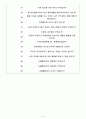 LG생활건강 면접기출(최신)+꿀팁[최종합격!] 5페이지
