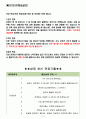삼성엔지니어링 면접기출(최신)+꿀팁[최종합격!] 2페이지