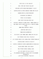삼성엔지니어링 면접기출(최신)+꿀팁[최종합격!] 4페이지
