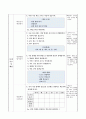 가을 열매 관찰하기, 가을 2학년 2학기 2단원, 가을아 어디 있니, 슬기로운생활 지도안 5페이지