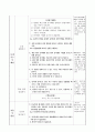 지구의 모양 알아보기, 3학년 1학기 5단원, 초등 과학 지도안 7페이지