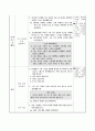 지구 표면의 다양한 모습 알아보기, 3학년 1학기 5단원, 초등 과학 지도안 7페이지