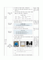 물의 상태 변화를 이용한 예 알아보기, 4학년 2학기 2단원, 2015개정 초등 과학 지도안 4페이지