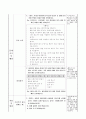 물의 상태 변화를 이용한 예 알아보기, 4학년 2학기 2단원, 2015개정 초등 과학 지도안 5페이지