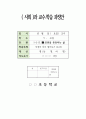 인권의 의미 알아보기, 5학년 1학기 2단원, 초등 사회 지도안 1페이지