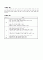 인권의 의미 알아보기, 5학년 1학기 2단원, 초등 사회 지도안 2페이지