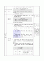 초등 사회 지도안 3학년 1학기 3단원 (오늘날 사람들이 교통 수단을 이용하는 모습 알아보기 ) 8페이지