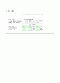 초등 사회 지도안 3학년 1학기 3단원 (오늘날 사람들이 교통 수단을 이용하는 모습 알아보기 ) 11페이지