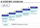 7가지 보고의 원칙을 읽고- 독후감,줄거리,요약,감상문,느낀점,서평 12페이지