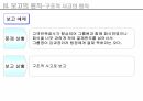 7가지 보고의 원칙을 읽고- 독후감,줄거리,요약,감상문,느낀점,서평 16페이지