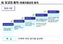 7가지 보고의 원칙을 읽고- 독후감,줄거리,요약,감상문,느낀점,서평 21페이지