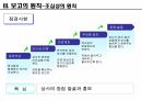7가지 보고의 원칙을 읽고- 독후감,줄거리,요약,감상문,느낀점,서평 31페이지