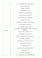 스태츠칩팩 코리아 면접기출(최신)+꿀팁[최종합격!] 4페이지