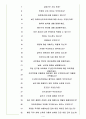 두산 인프라 코어 면접기출(최신)+꿀팁 [최종합격!] 4페이지