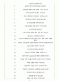한솔섬유 면접기출(최신)+꿀팁[최종합격!] 4페이지