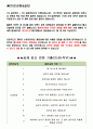 LF 면접기출(최신)+꿀팁[최종합격!] 2페이지