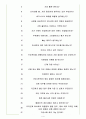 LF 면접기출(최신)+꿀팁[최종합격!] 4페이지