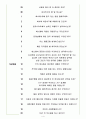 에스엘 면접기출(최신)+꿀팁[최종합격!] 4페이지