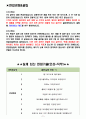 대상 면접기출(최신)+꿀팁[최종합격!] 2페이지