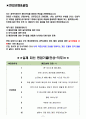 한국타이어 면접기출(최신)+꿀팁[최종합격!] 2페이지