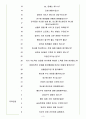 SK실트론 면접기출(최신)+꿀팁[최종합격!] 3페이지