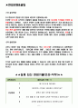 농심 면접기출(최신)+꿀팁[최종합격!] 2페이지