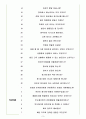삼성 세메스 면접기출 5개년+꿀팁[최종합격!] 3페이지