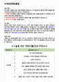 대우건설 면접기출(최신)+꿀팁[최종합격!] 2페이지
