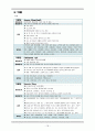 Acute cholecystitis Case study (이미지 포함), 간호진단,과정 각각 2개씩 18페이지