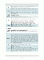 Acute cholecystitis Case study (이미지 포함), 간호진단,과정 각각 2개씩 20페이지