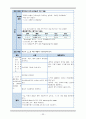 Acute cholecystitis Case study (이미지 포함), 간호진단,과정 각각 2개씩 23페이지