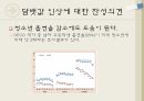 담뱃값 인상,사회적 이슈화,담뱃값 인상 흡연율,흡연율 감소,금연을 유도 12페이지