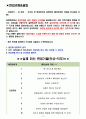 일동제약 면접기출(최신)+꿀팁[최종합격!] 2페이지