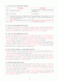 세계사(문화사) 34페이지