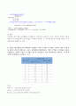 (2022년 방송통신대 통계학개론 출석수업대체과제물)교재 p.137 예제 5-5의 데이터(어느 학교 학생 11명의 1년 동안 읽은 책 수)에 대한 히스토그램과 상자그림을 그리고, 다섯수치요약을 산출하시오 외 5문항 7페이지