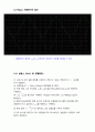 기초전자실험 with PSpice RC 및 RL 병렬회로 레포트 6페이지